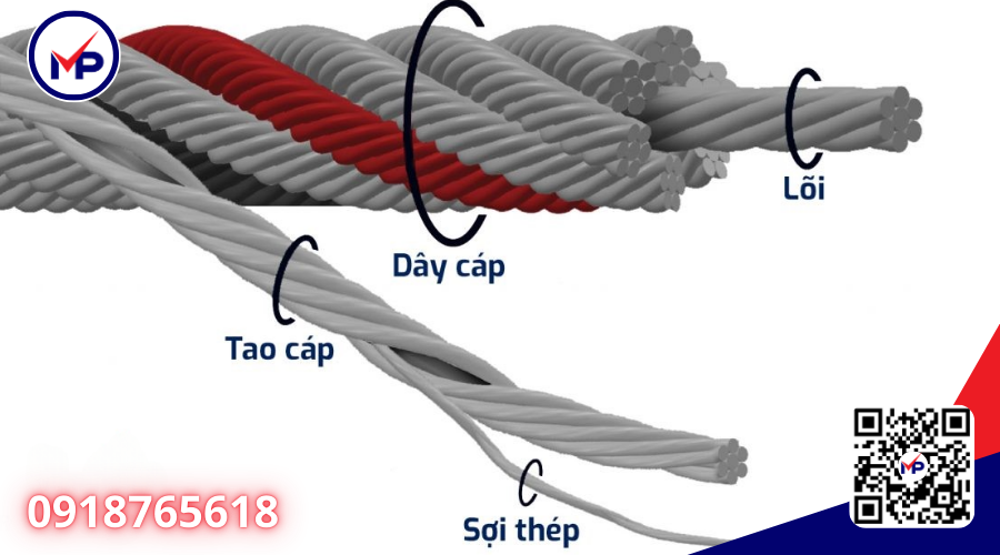 Manh Phat Cap thep bọc nhua 1